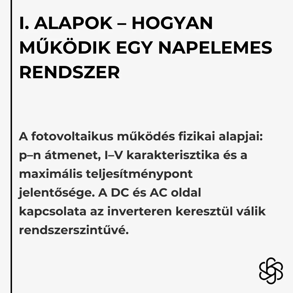 I. Alapok – Hogyan működik egy napelemes rendszer