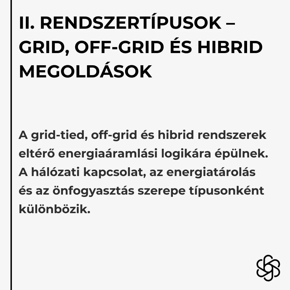 II. Rendszertípusok – Grid, Off-Grid és Hibrid megoldások