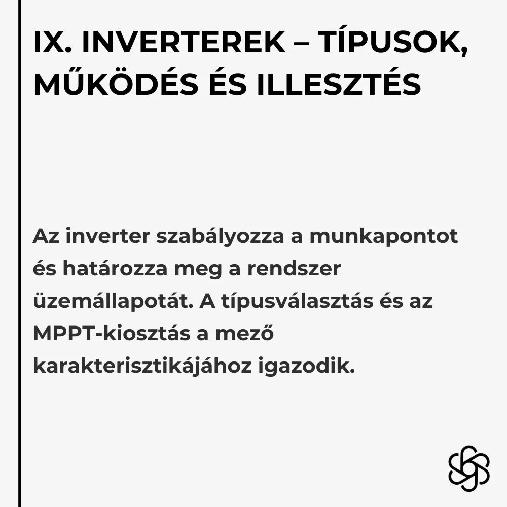 IX. Inverterek – Típusok, működés és illesztés