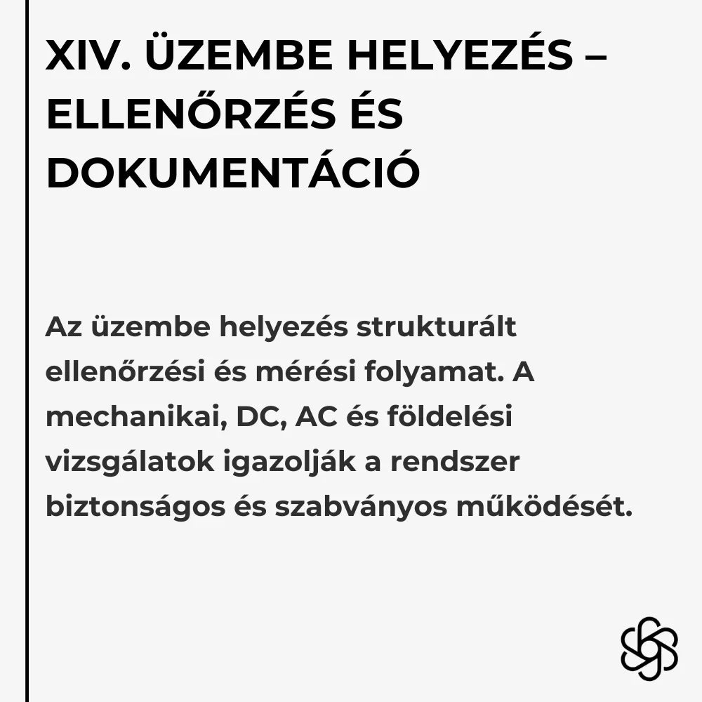 XIV. Üzembe helyezés – Ellenőrzés és dokumentáció