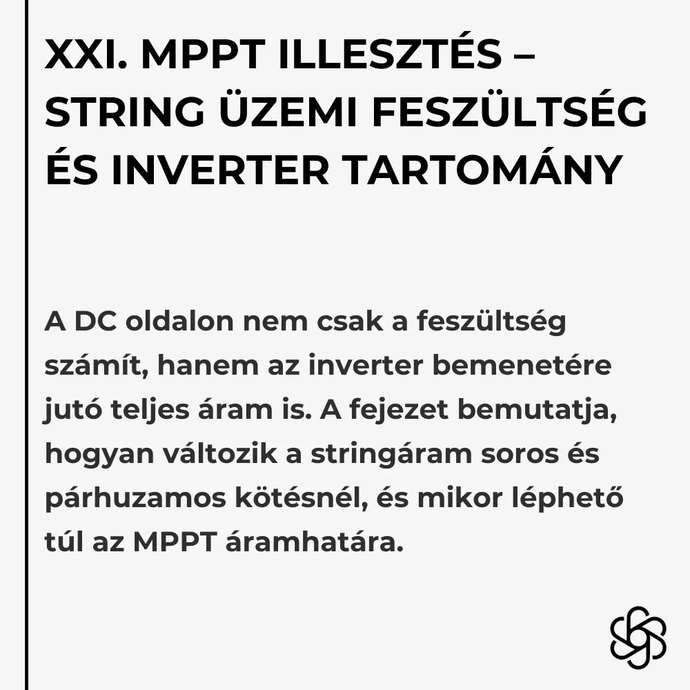 XXI. MPPT illesztés – String üzemi feszültség és inverter tartomány