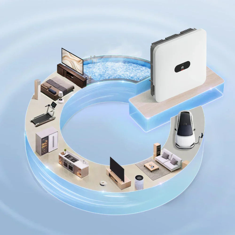 Huawei SUN2000-(5K–12K)-MAP0 invertercsalád bemutatása